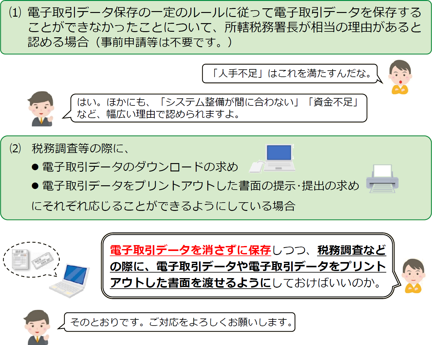 猶予措置について